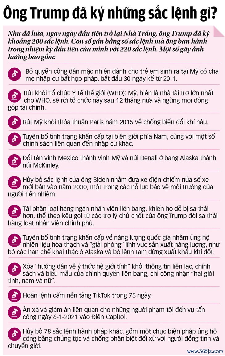 'Kỷ nguyên vàng' của nước Mỹ: Tham vọng và thách thức - Ảnh 3.